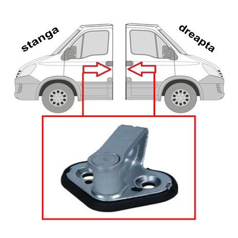 Platnic Usa Fata Stanga Sau Dreapta Iveco Daily an 01.1990 - 03.2014 [2]