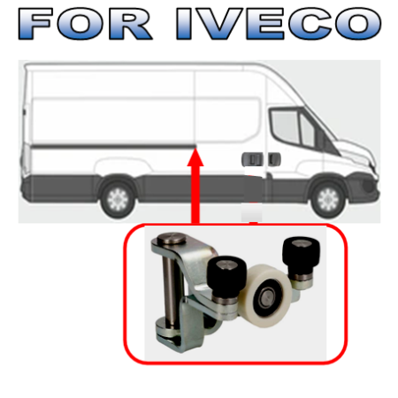 Iveco Daily V an  2011-2014 - Ghidaj Cu Role Usa Culisanta Jumatate Iveco Daily an 05.1999 - 03.2014