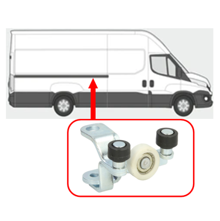 Ghidaj Cu Role Usa Culisanta Iveco Daily an 05.2006 - 03.2014 [1]