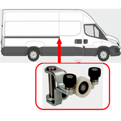 Ghidaj Cu Role Usa Culisanta Jumatate Iveco Daily an 05.1999 - 03.2014 [1]