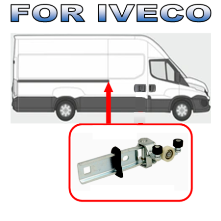 Iveco Daily III an 1999-2006 - Ghidaj Usa Culisanta Iveco Daily an 05.1999 - 05.2006