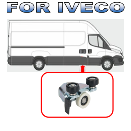 Iveco Daily III an 1999-2006 - Ghidaj Usa Culisanta Iveco Daily an 05.1999 - 05.2006