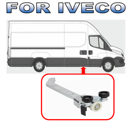 Iveco Daily III an 1999-2006 - Ghidaj Usa Culisanta Iveco Daily an 05.1999 - 05.2006