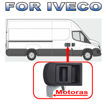 Iveco Daily V an  2011-2014 - Maner Usa Culisanta Cu Motoras Iveco Daily an 05.1999 - 03.2014