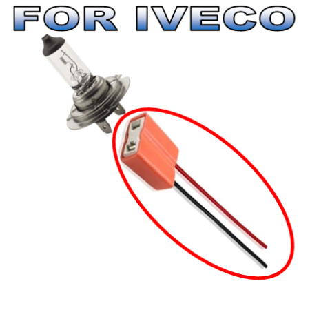 Iveco Daily IV an 2006-2011 - Mufa Bec Far Stanga Sau Dreapta Iveco Daily an dupa 05.1999