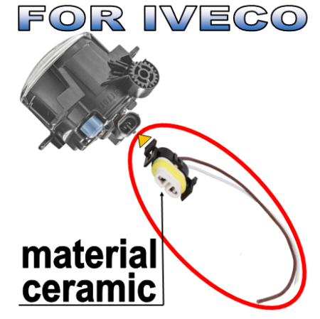 Iveco Daily VI an dupa-2014 - Lampa Ceata Stanga Sau Dreapta Iveco Daily an dupa - 03.2014