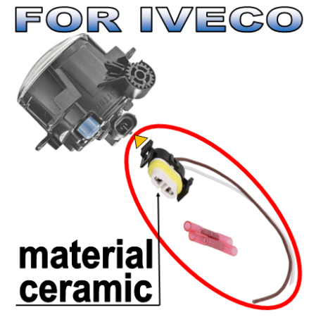 Iveco Daily VI an dupa-2014 - Lampa Ceata Stanga Sau Dreapta Iveco Daily an dupa - 03.2014