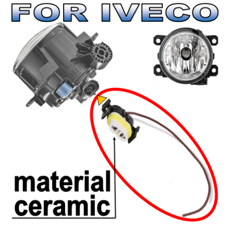 Iveco Daily VI an dupa-2014 - Lampa Ceata Stanga Sau Dreapta Iveco Daily an dupa - 03.2014