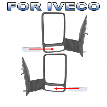 Iveco Daily III an 1999-2006 - Geam Mic Oglinda Stanga Sau Dreapta Iveco Daily an 05.1999 - 05.2006