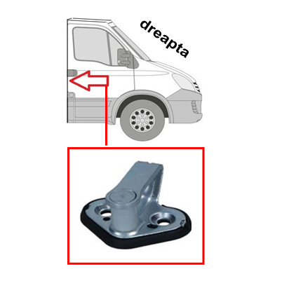 Platnic Usa Fata Stanga Sau Dreapta Iveco Daily an 01.1990 - 03.2014 [3]