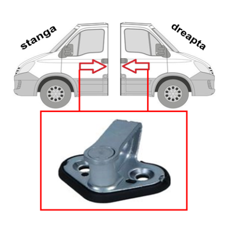 Platnic Usa Fata Stanga Sau Dreapta Iveco Daily an 01.1990 - 03.2014 [1]