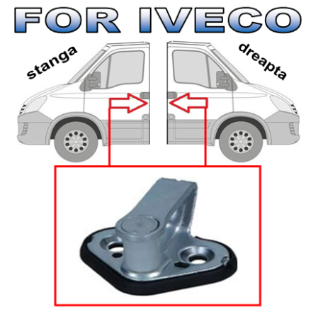 Iveco Daily III an 1999-2006 - Platnic Usa Fata Stanga Sau Dreapta Iveco Daily an 01.1990 - 03.2014