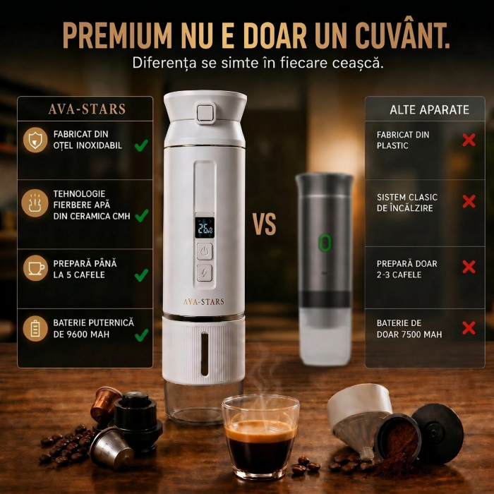 Aparat cafea portabil, Espressor 4in1 capsule Nespresso, Dolce Gusto, cafea macinata si ceai, 25 Bar, baterie 9600mAh, incalzire apa, pentru masina, camping, calatorii [6]