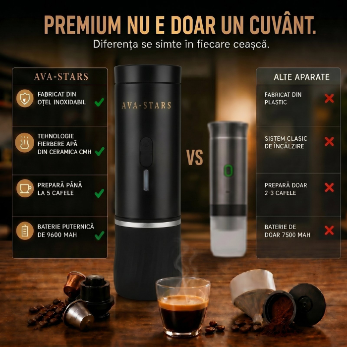 Aparat de cafea portabil AVA-STARS negru, espresso cu crema fina, fara prizа, baterie 9600mAh [6]