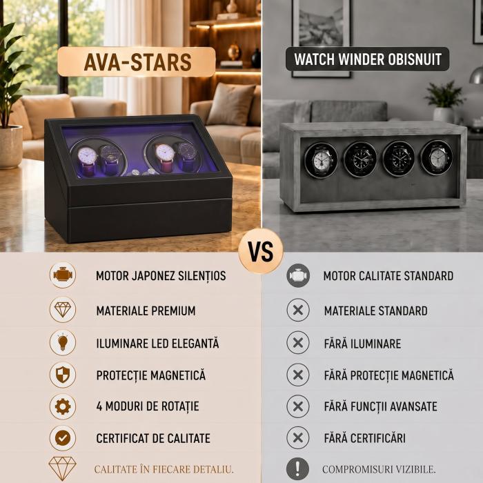 Cutie Ceasuri Automate, Rotator 4 Ceasuri Automatice si Spatiu Depozitare 6 Ceasuri Clasice, Watch Winder cu LED, Interior din Catifea, Exterior din Piele, Alimentare la Priza [7]