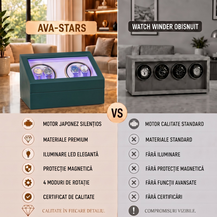Cutie Ceasuri Automate, Rotator 4 Ceasuri Automatice si Spatiu Depozitare 6 Ceasuri Clasice, Watch Winder cu LED, Interior din Catifea, Exterior din Piele, Alimentare la Priza [7]