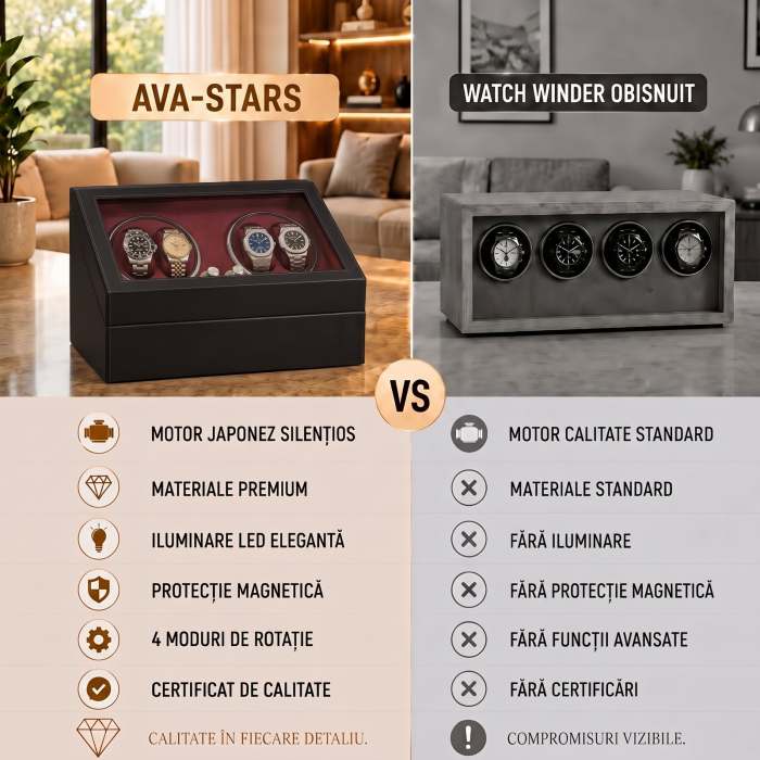 Cutie Ceasuri Automate, Rotator 4 Ceasuri Automatice si Spatiu Depozitare 6 Ceasuri Clasice, Watch Winder cu LED, Interior din Catifea, Exterior din Piele, Alimentare la Priza [7]