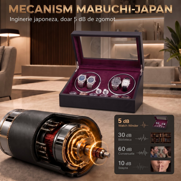 Cutie Ceasuri Automate, Rotator 4 Ceasuri Automatice si Spatiu Depozitare 6 Ceasuri Clasice, Watch Winder cu LED, Interior din Catifea, Exterior din Piele, Alimentare la Priza [6]