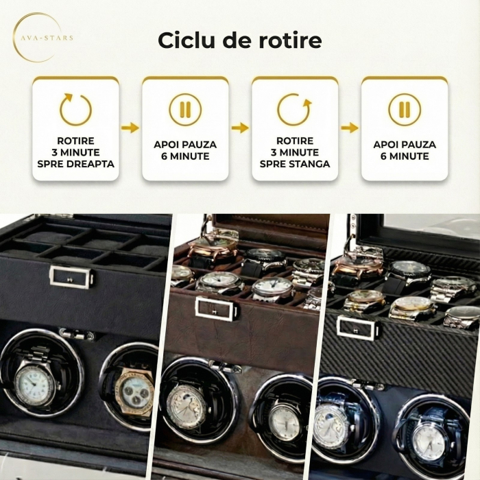 Cutie intors ceasuri automatice, Interior Catifea si Exterior din Piele, Inchidere cu Cheie, Ava-Stars ® [9]