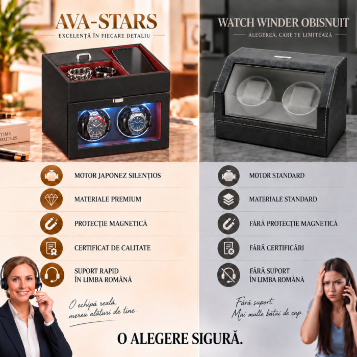 Cutie intors ceasuri automatice, Interior din Catifea si Exterior din Piele [7]