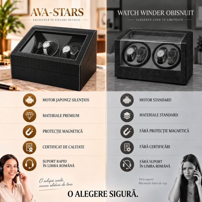 Cutie intors ceasuri automatice, Luxury 4+6 [7]