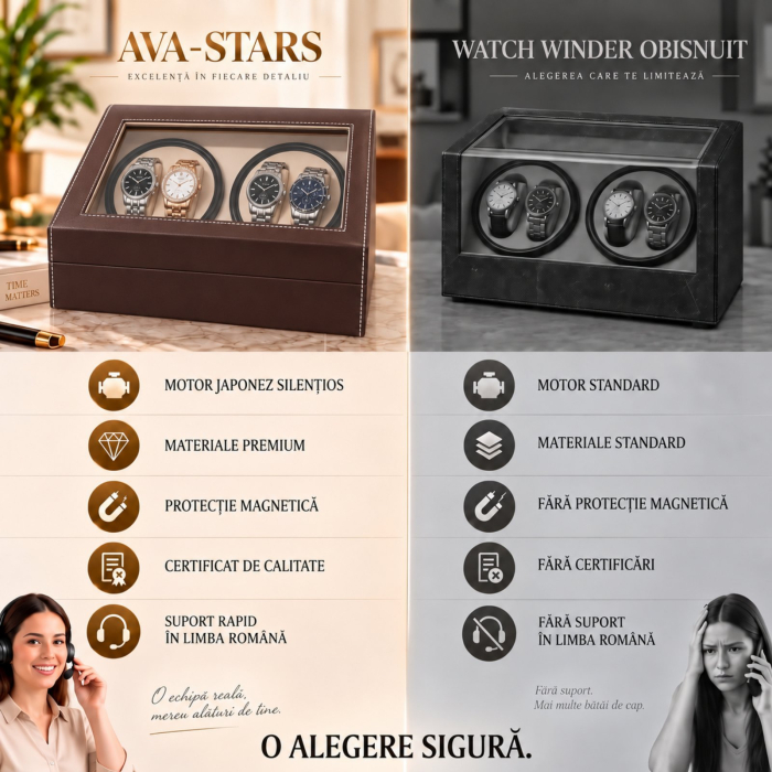Cutie intors ceasuri automatice, Luxury 4+6 [7]