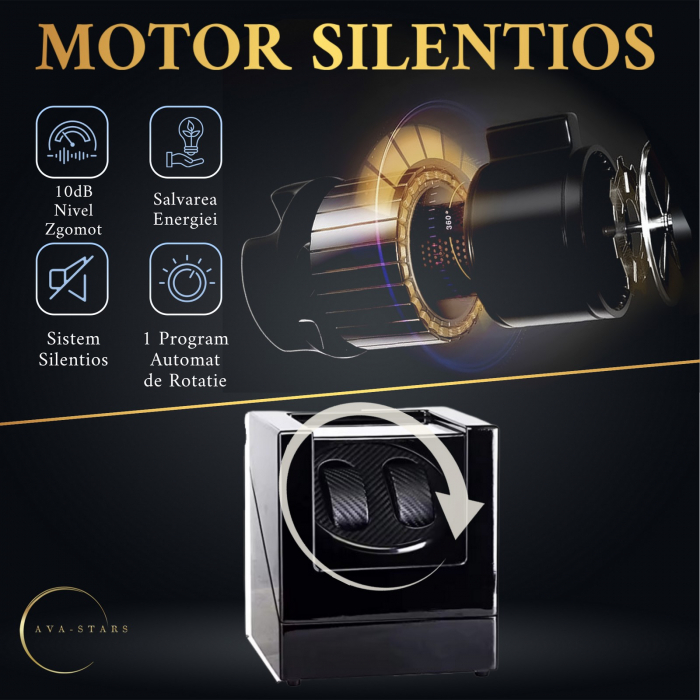 Cutie intors ceasuri automatice, Negru cu Interior Alb [7]