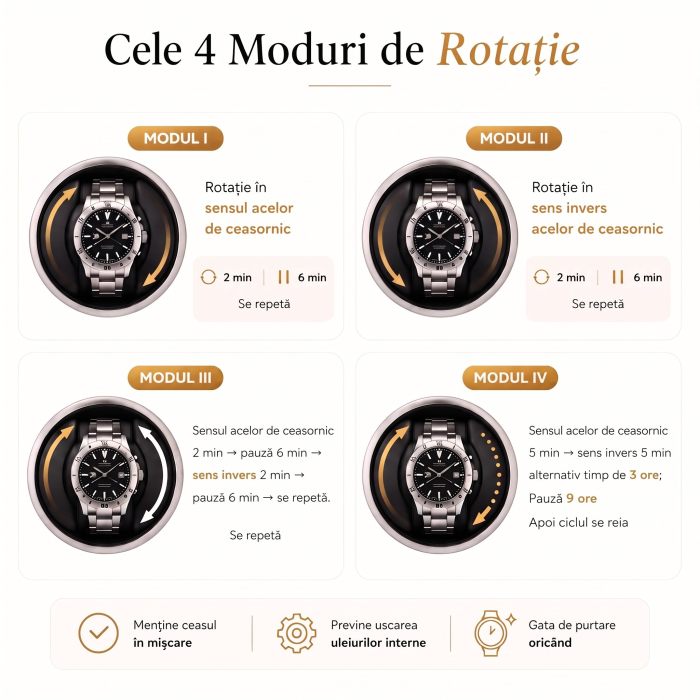 Cutie intors ceasuri automatice, Organizator 6 ceasuri cu compartiment bijuterii, Watch Winder Premium, 4 programe presetate, Alimentare la priza [9]