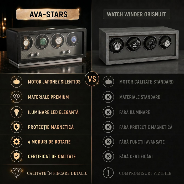 Cutie întors ceasuri automatice, Watch Winder Premium W162B, Rotator pentru 4 ceasuri automate, Motor silențios, 4 programe presetate, Iluminare LED, Alimentare la priză [7]