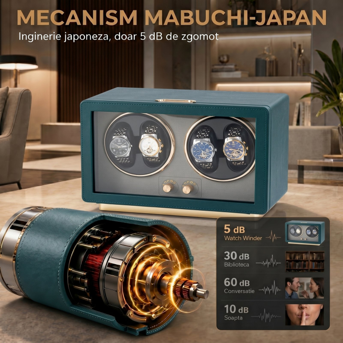 Cutie Intors Ceasuri Automatice, Watch Winder Premium W163, Rotator pentru Ceasuri Automate cu 4 programe presetate, Iluminare LED, Alimentare la Priza sau Baterii [6]