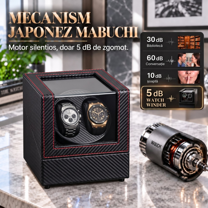 Cutie intors ceasuri, Rotator pentru 2 Ceasuri Automatice, 2 Programe Rotatie, Luxury 2, Exterior din piele, Alimentare la Priza [6]