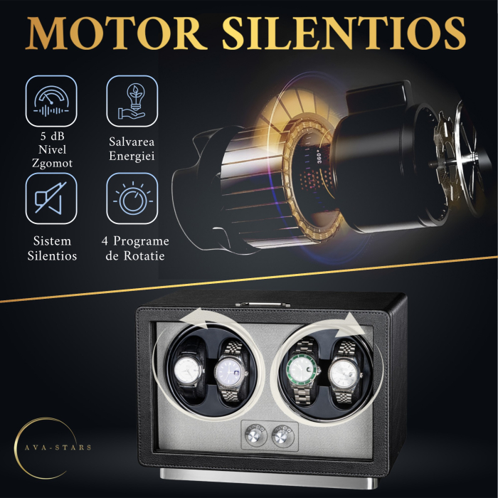 Cutie Premium de Intors 4 Ceasuri Automatice, Watch Winder, Interior din Catifea, Exterior din Piele, Alimentare la Priză sau Baterii [4]