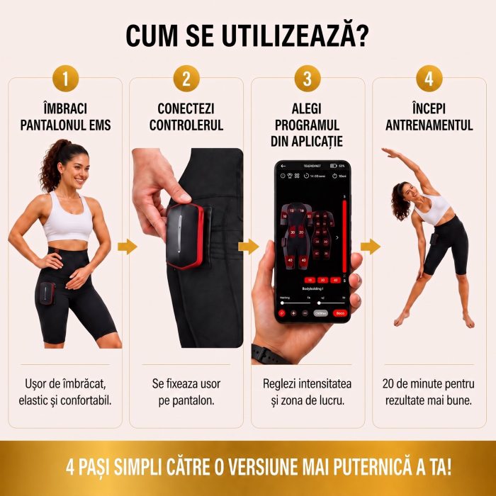 Pantaloni EMS cu Electrostimulare, Tonifiere Abdomen, Lombar, Fesieri si Coapse, Anticelulitic, Fitness Acasa, Antrenament 20 min/zi, Dama, Marimea L [6]