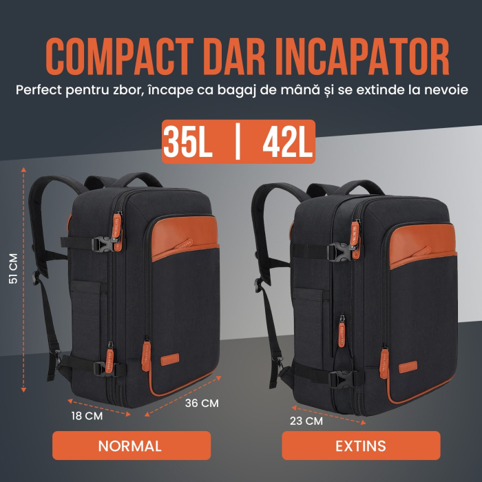 Rucsac calatorie avion barbati/femei, convertibil in geanta de mana tip duffel, cu cifru, compartiment laptop 17 inch, port USB, impermeabil, extensibil 35-42L, ideal ca bagaj de mana [8]