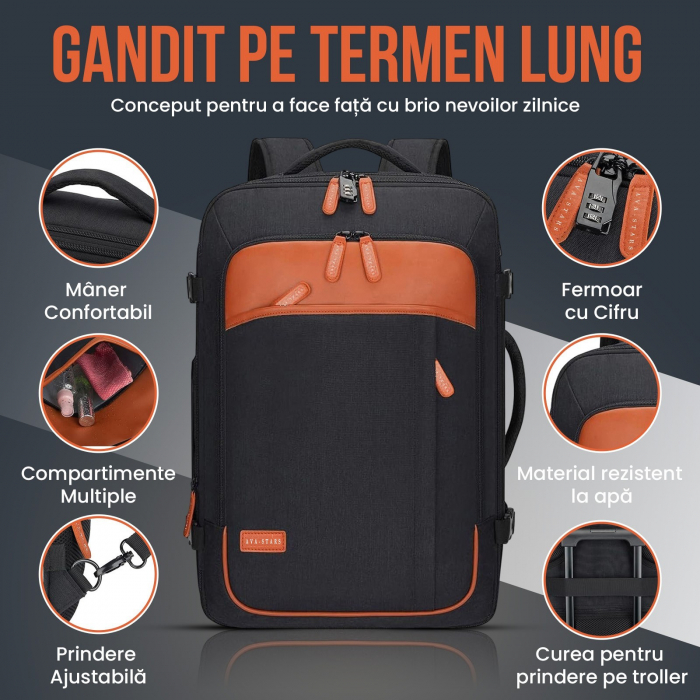 Rucsac calatorie avion barbati/femei, convertibil in geanta de mana tip duffel, cu cifru, compartiment laptop 17 inch, port USB, impermeabil, extensibil 35-42L, ideal ca bagaj de mana [3]