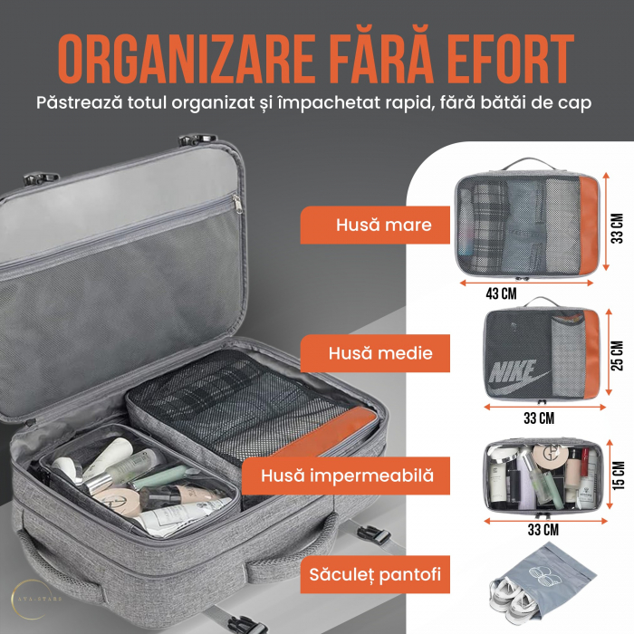Rucsac calatorie avion barbati/femei, convertibil in geanta de mana tip duffel, cu cifru, compartiment laptop 17 inch, port USB, impermeabil, extensibil 35-42L, ideal ca bagaj de mana [2]