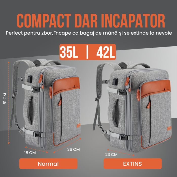Rucsac calatorie avion barbati/femei, convertibil in geanta de mana tip duffel, cu cifru, compartiment laptop 17 inch, port USB, impermeabil, extensibil 35-42L, ideal ca bagaj de mana [9]