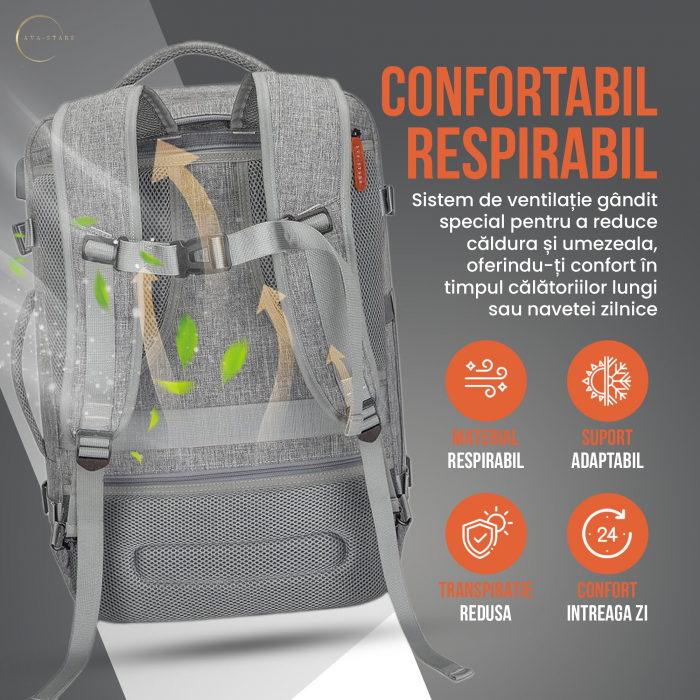 Rucsac calatorie avion barbati/femei, convertibil in geanta de mana tip duffel, cu cifru, compartiment laptop 17 inch, port USB, impermeabil, extensibil 35-42L, ideal ca bagaj de mana [5]