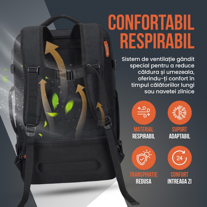 Rucsac calatorie avion barbati/femei, convertibil in geanta de mana tip duffel, cu cifru, compartiment laptop 17 inch, port USB, impermeabil, extensibil 35-42L, ideal ca bagaj de mana [5]