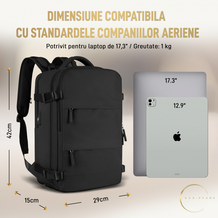 Rucsac de Dama pentru Calatorie, Compartiment Incaltaminte si Haine Umede, Laptop pana la 17", Impermeabil, Port USB, Cifru Antifurt, Ideal pentru Femei, Zboruri, Business sau Sport [7]