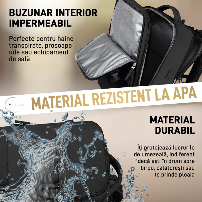 Rucsac de Dama pentru Calatorie, Compartiment Incaltaminte si Haine Umede, Laptop pana la 17", Impermeabil, Port USB, Cifru Antifurt, Ideal pentru Femei, Zboruri, Business sau Sport [4]