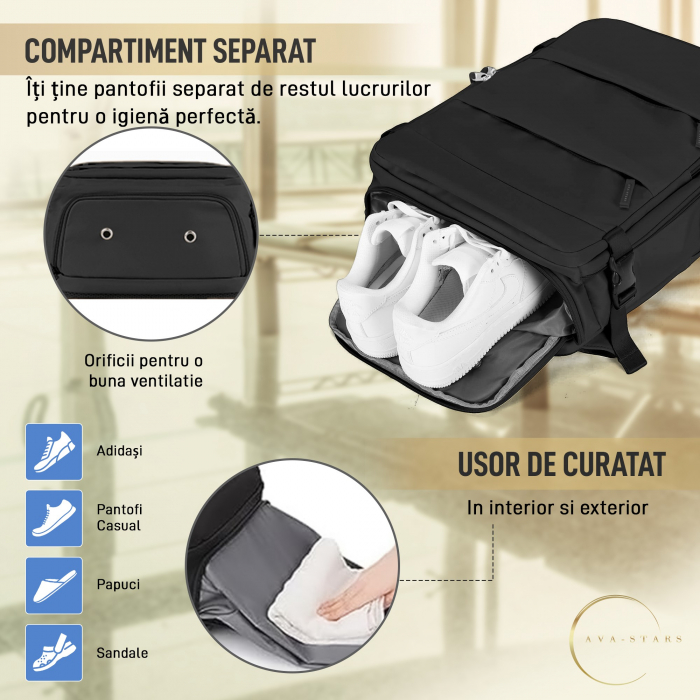 Rucsac de Dama pentru Calatorie, Compartiment Incaltaminte si Haine Umede, Laptop pana la 17", Impermeabil, Port USB, Cifru Antifurt, Ideal pentru Femei, Zboruri, Business sau Sport [2]