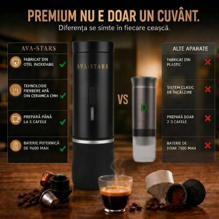 Aparat de cafea portabil AVA-STARS negru, espresso cu crema fina, fara prizа, baterie 9600mAh [5]
