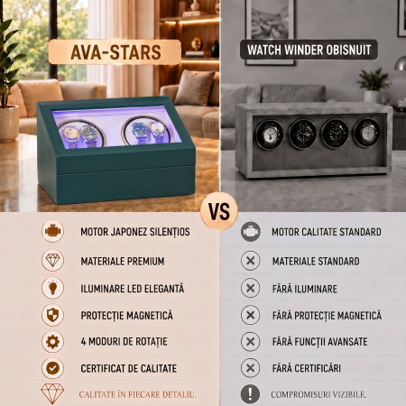 Cutie Ceasuri Automate, Rotator 4 Ceasuri Automatice si Spatiu Depozitare 6 Ceasuri Clasice, Watch Winder cu LED, Interior din Catifea, Exterior din Piele, Alimentare la Priza [6]