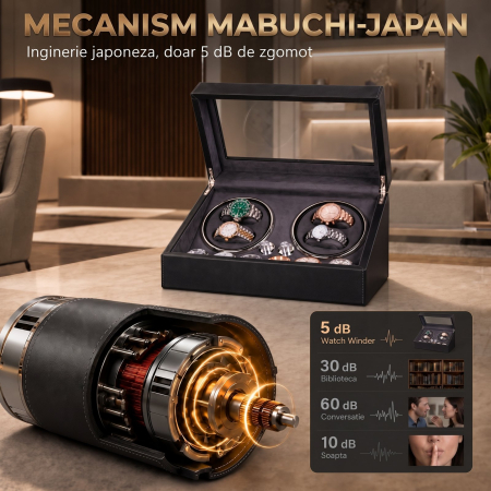 Cutie Ceasuri Automate, Rotator 4 Ceasuri Automatice si Spatiu Depozitare 6 Ceasuri Clasice, Watch Winder cu LED, Interior din Catifea, Exterior din Piele, Alimentare la Priza [5]