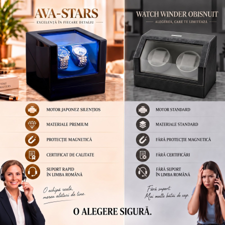 Cutie Intors Ceasuri Automatice, Rotator pentru 2 Ceasuri Automate, 4 programe presetate, Iluminare LED, Alimentare la Priza [7]