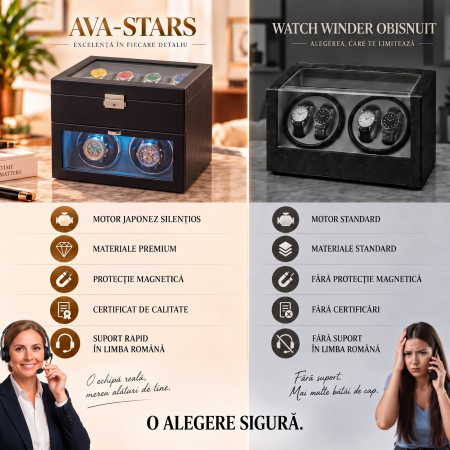 Cutie intors ceasuri automatice, Interior Catifea si Exterior din Piele, Inchidere cu Cheie, Ava-Stars ® [6]