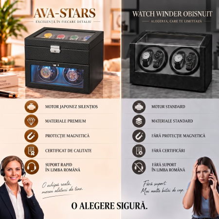 Cutie intors ceasuri automatice, Interior Catifea si Exterior din Piele, Inchidere cu Cheie, Ava-Stars ® [6]