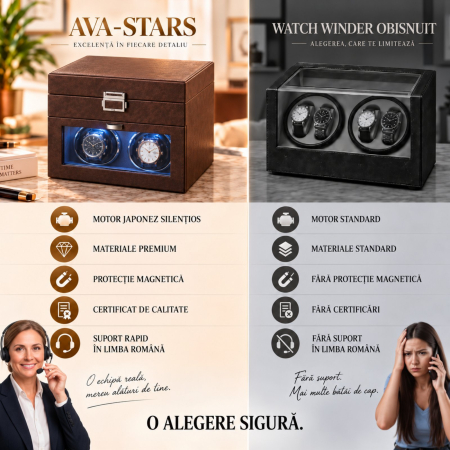 Cutie intors ceasuri automatice, Interior Catifea si Exterior din Piele, Inchidere cu Cheie, Ava-Stars ® [6]
