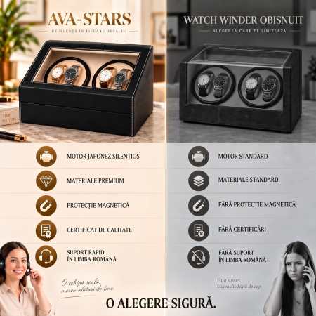 Cutie intors ceasuri automatice, Luxury 4+6 [6]